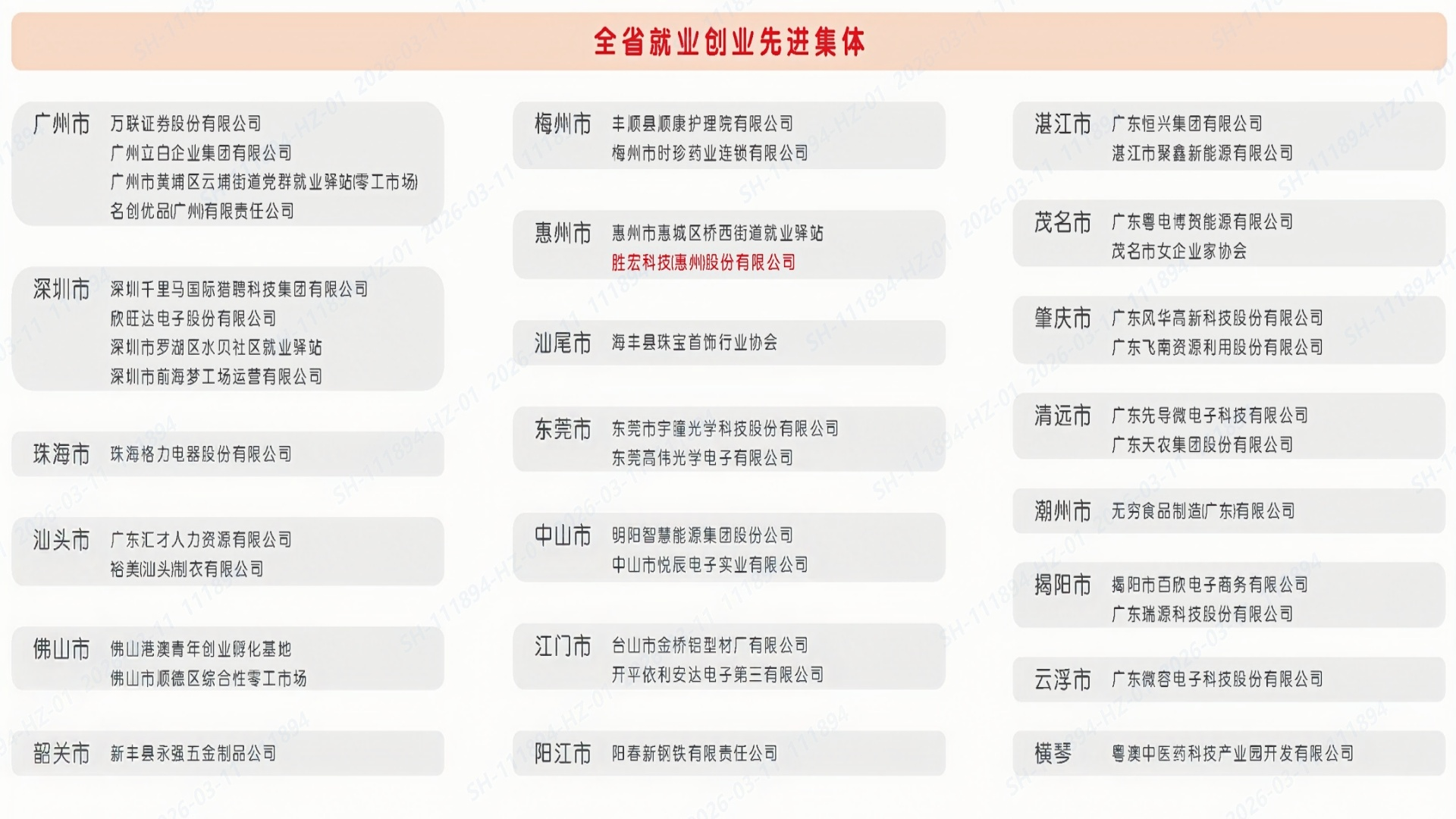 我司荣获“全省就业创业先进集体”荣誉称号